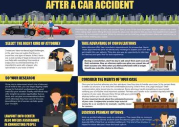 Should I Get A Lawyer For A Car Accident I was Involved In?