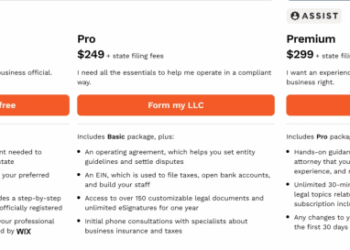 LegalZoom LLC Review (July 2025)