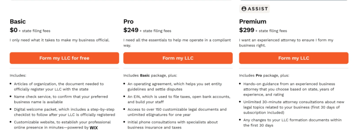 LegalZoom LLC Review (July 2025)